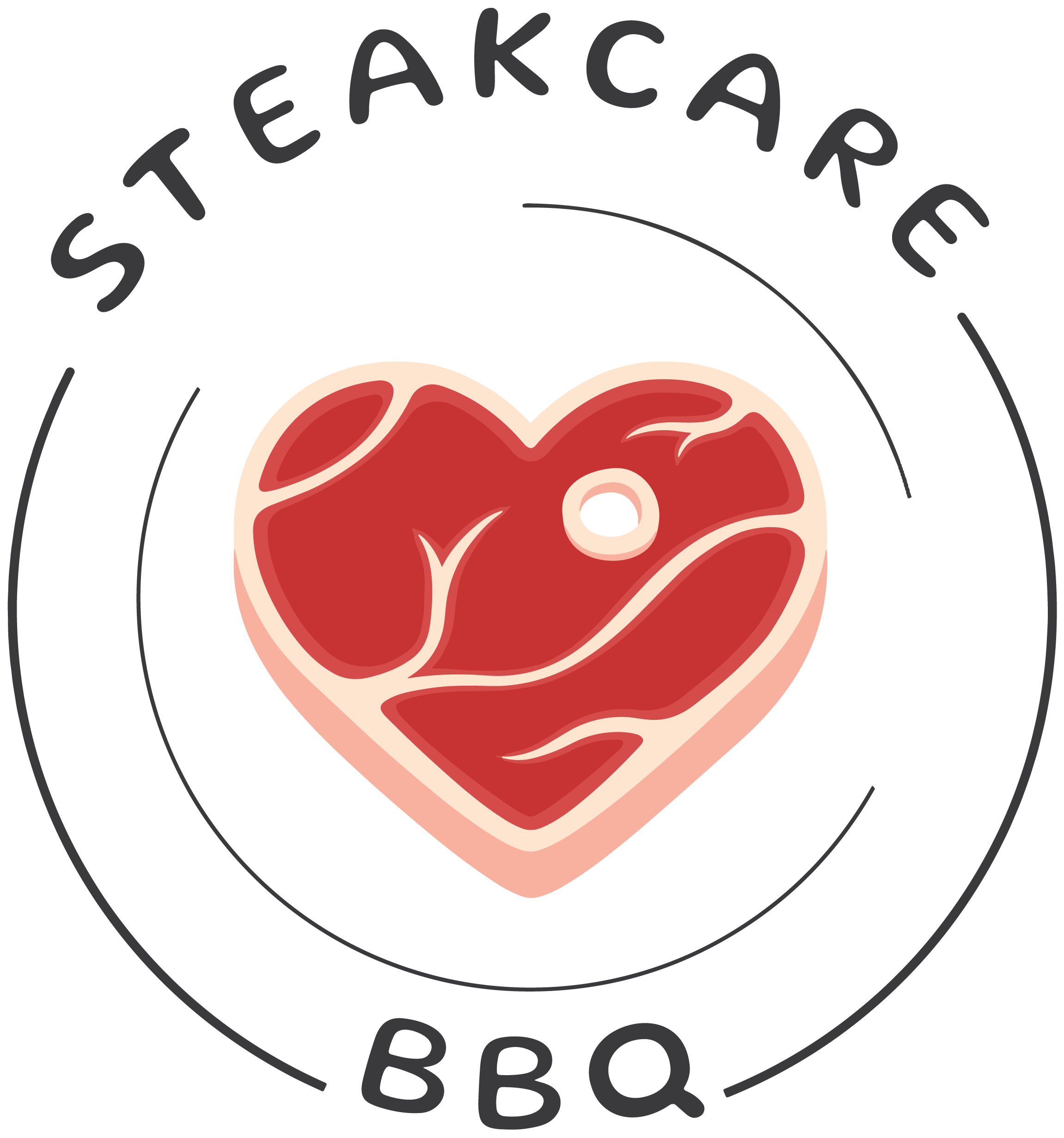 SteakCare